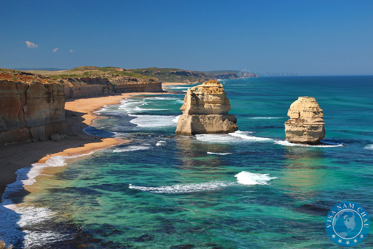 các loại visa Úc