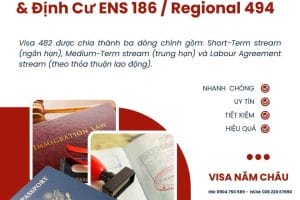 A close-up of a passport AI-generated content may be incorrect.