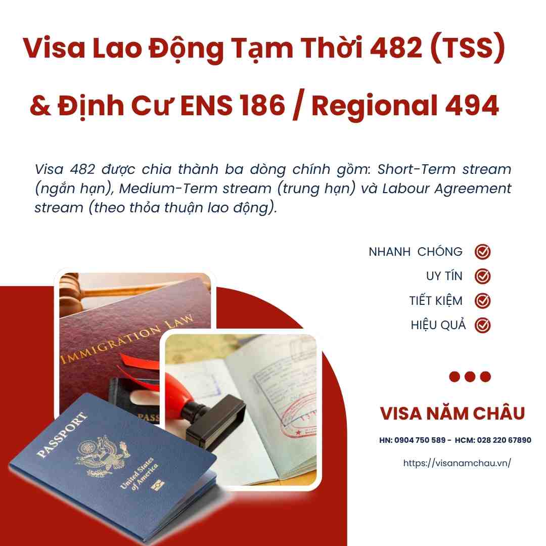 A close-up of a passport AI-generated content may be incorrect.